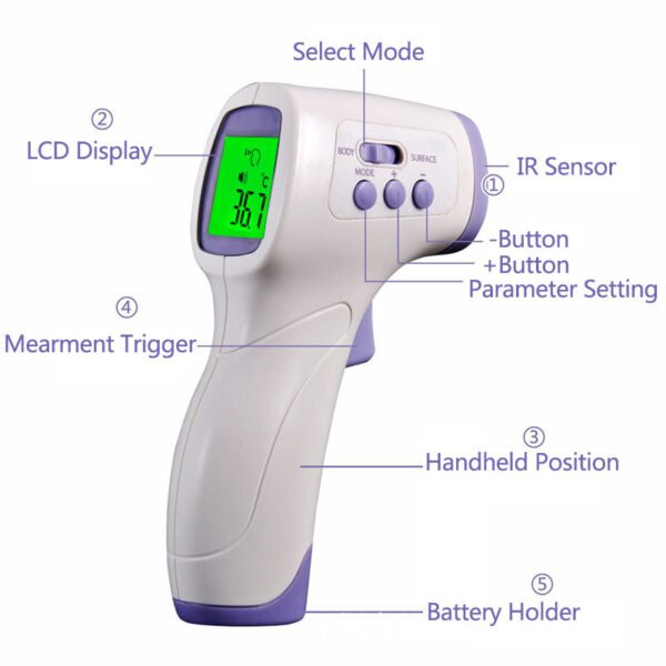 STOCK  Infrared Electronic Thermometer - Image 8